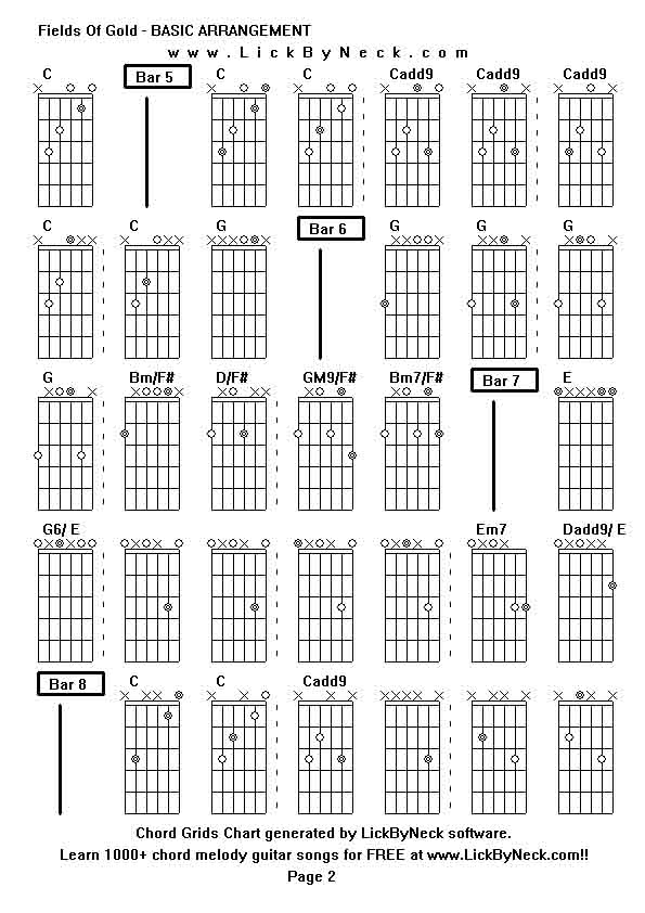 Chord Grids Chart of chord melody fingerstyle guitar song-Fields Of Gold - BASIC ARRANGEMENT,generated by LickByNeck software.